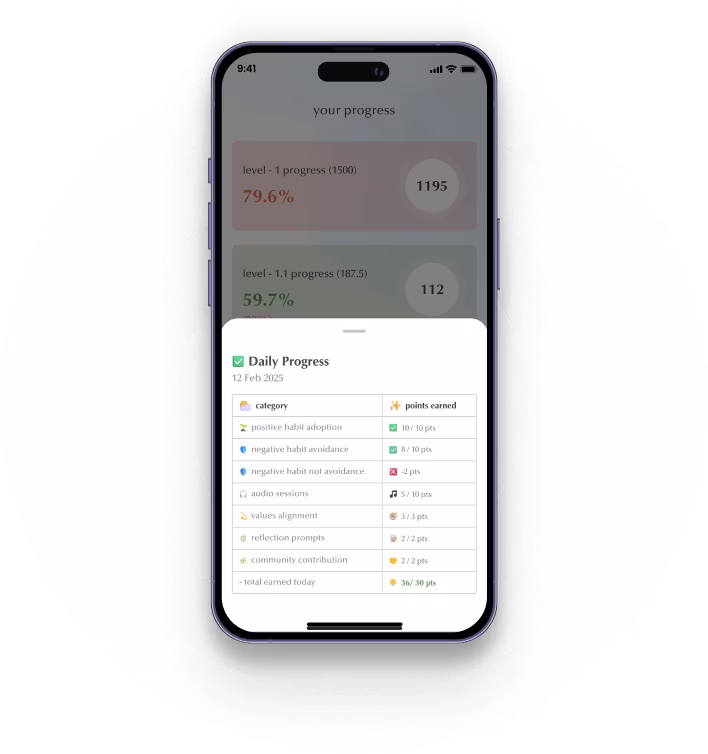 DojoWell Check-in Screen