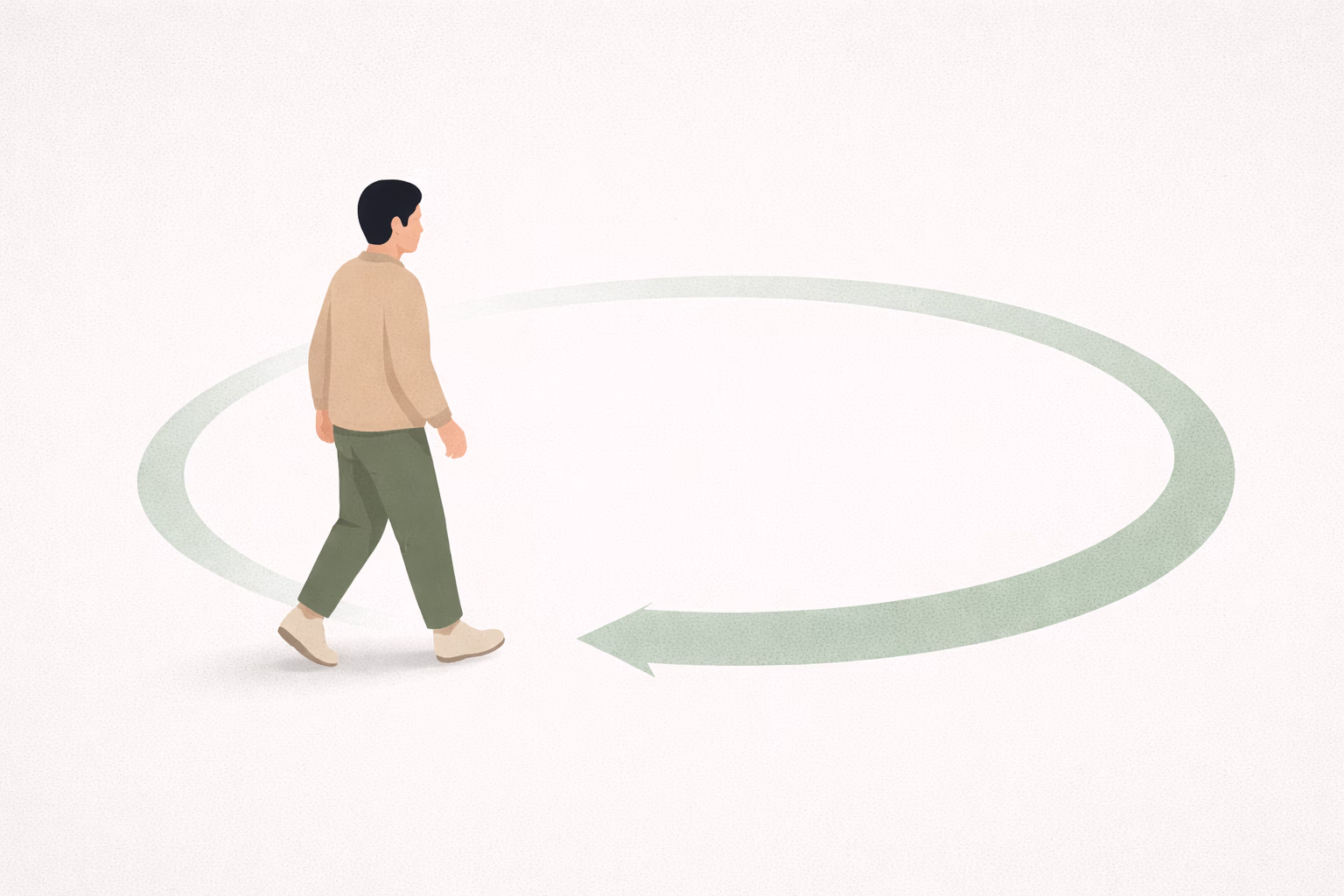 Avoidance & Delay Loops